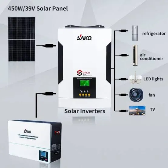 5.5%20KW%20SAKO%20SUNON%20PRO%20Off%20Grid%20Hybrid%20Solar%20Inverter%20-%20Image%202