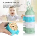 Baby Formula Dispenser, 3 Layers Portable Food Container Candy Snack Box for Home. 