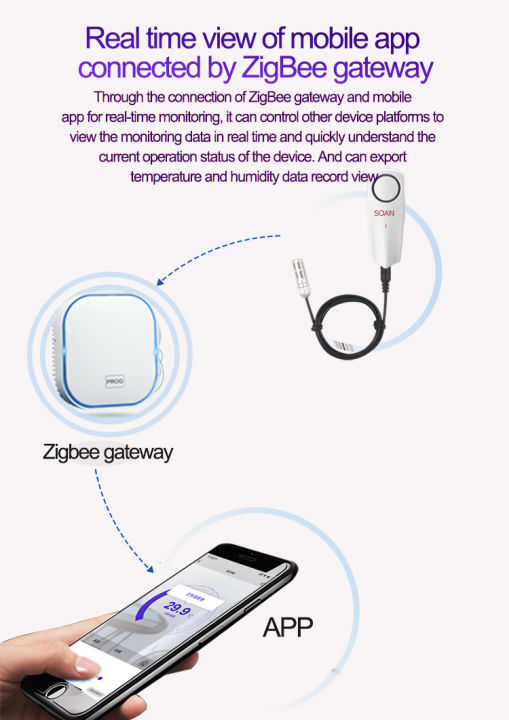 Haozee%20Tuya%20Smart%20Zigbee%20Hygrometer%20Thermometer%20With%20External%20Temperature%20USB%20Charge%20or%20Rechargable%20Battery%20-%20Image%206