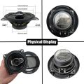 2pcs (2X280W) 560W Premium 4-Inch HiFi Car Speakers - HD Audio, 4.0 Surround, App Control, Universal Flush Mount. 