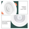 LED Downlights PIR Motion Sensor Down Light 5W 10W 15W 20W Recessed Ceiling Light Cold White Night Lamp LED Spotlight Downlight. 