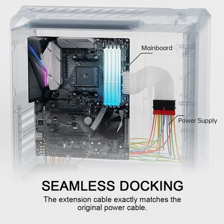 ATX%2024PIN%20GPU%20PCI-E%208PIN%20RGB%20Colorful%20Module%20Cables%20Computer%2018AWG%20PSU%20Power%20Supply%20Extension%20Cable%20Kit%20-%20Image%206