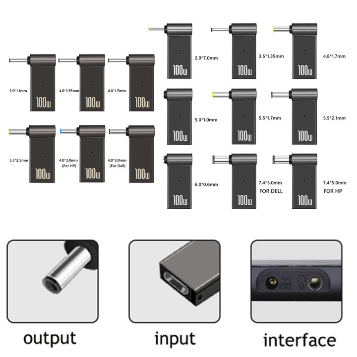 Type C Female - 45x30mm DC-adapter Professionele Efficiënte - 100W PD