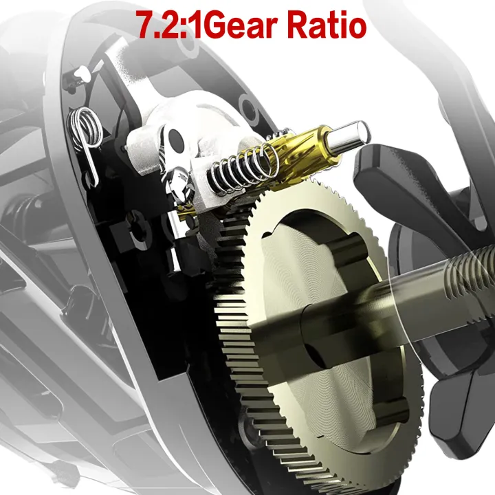 Sougayilang%201.8-2.4m%20Casting%20Fishing%20Combo%20Telescopic%20Fishing%20Rod%20and%207.2:1%20High%20Speed%20Fishing%20Reel%20with%20150M%20Line%20Pesca%20-%20Image%205