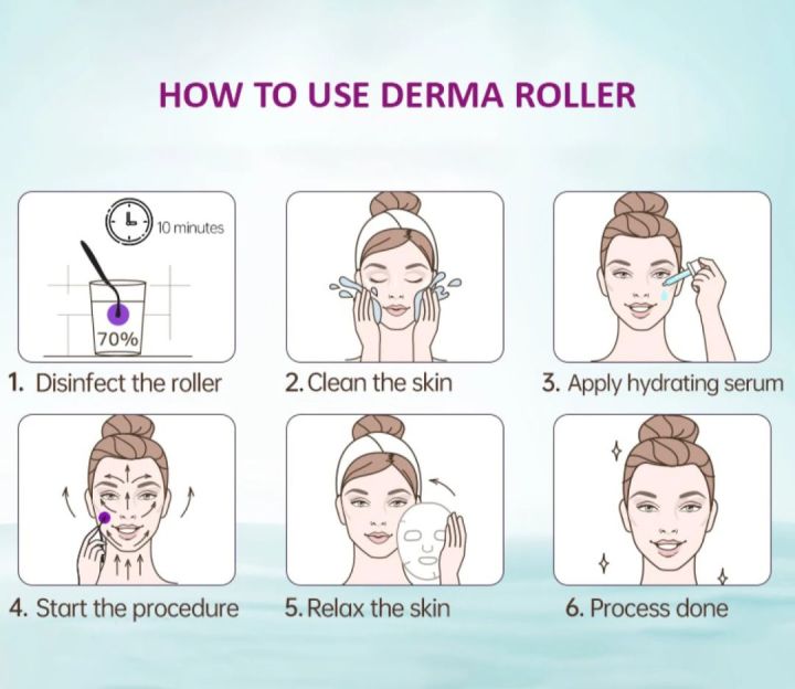 Derma%20Roller%20Professional%20Micro%20needling%20Roller%20for%20Face%20Beard%20Growth%20Hair%20Growth%200.5mm%20System%20Beauty%20Skin%20Therapy%200.5%20Derma%20Roller%20With%20540%20Micro%20Needle%20Roller%20for%20Men%20and%20Women%20-%20Image%205