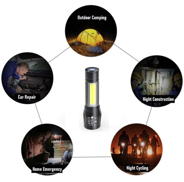 USB%20Rechargeable%20%203%20Mode%20%20Power%20Mini%20LED%20Torchlight%20Torch%20-%20Image%205