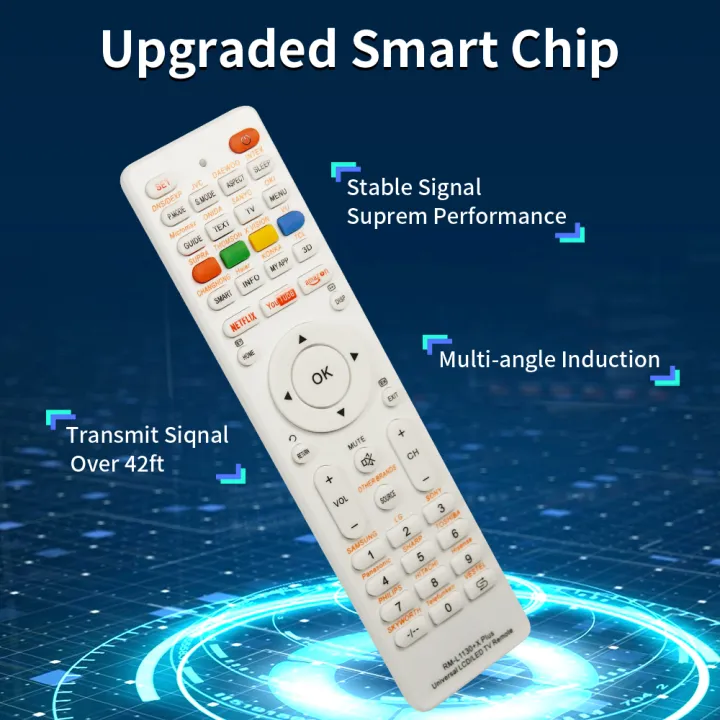 Universal%20RM-L1130+X%20Replacement%20Remote%20Control%20For%20All%20Brand%20Television%20TV%20RM-L113+12%20RM-L1130+8%20-%20Image%205