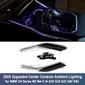 2025 Newest Upgraded Center Console Saddle Light For BMW G20/G22/G80/G82 M3/M4/i3/i4 3/4 Series 11 Colours Ambient Light Strips. 