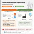 Zigbee Smart Thermometer Hygrometer With Probe Detect Pool Fridge Freezer Liquid Temperature Sensor For 2MQTT TUYA Smart Life. 