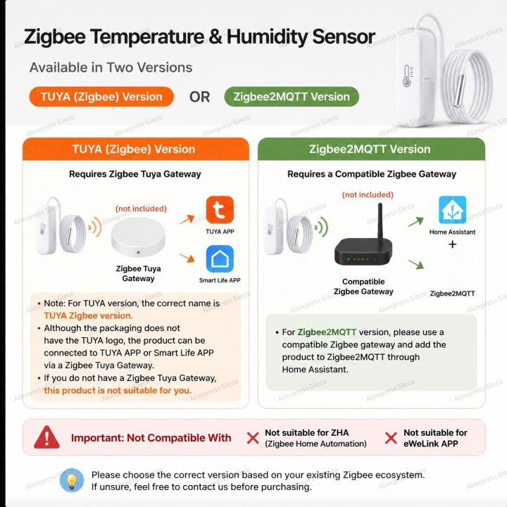 Zigbee%20Smart%20Thermometer%20Hygrometer%20With%20Probe%20Detect%20Pool%20Fridge%20Freezer%20Liquid%20Temperature%20Sensor%20For%202MQTT%20TUYA%20Smart%20Life%20-%20Image%202