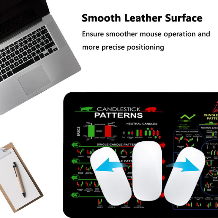 Candlestick%20Patterns%20Leather%20Desk%20Pad%20Mouse%20Protector%20Non-Slip%20Large%20Mouse%20Pad%20Home%20&Office%20Desk%20Mat%20PU%20Leather%20Laptop%20Desk%20Pad%20-%20Image%205