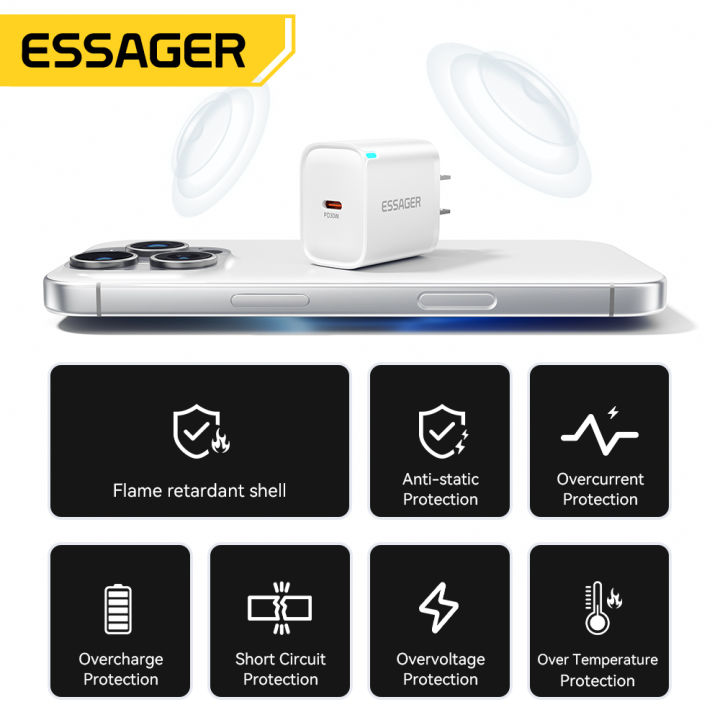 Essager%20Mini%2030W%20Type%20C%20Charger%20PD%20QC3.0%20Fast%20Type%20C%20Charger%20For%20iPhone%2016%2015%2014%2013%20Pro%20%20S25%20%20iPad%20Travel%20Adapter%20-%20Image%206