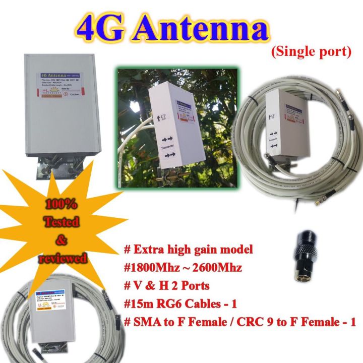router%20antenna%20-%20Image%202