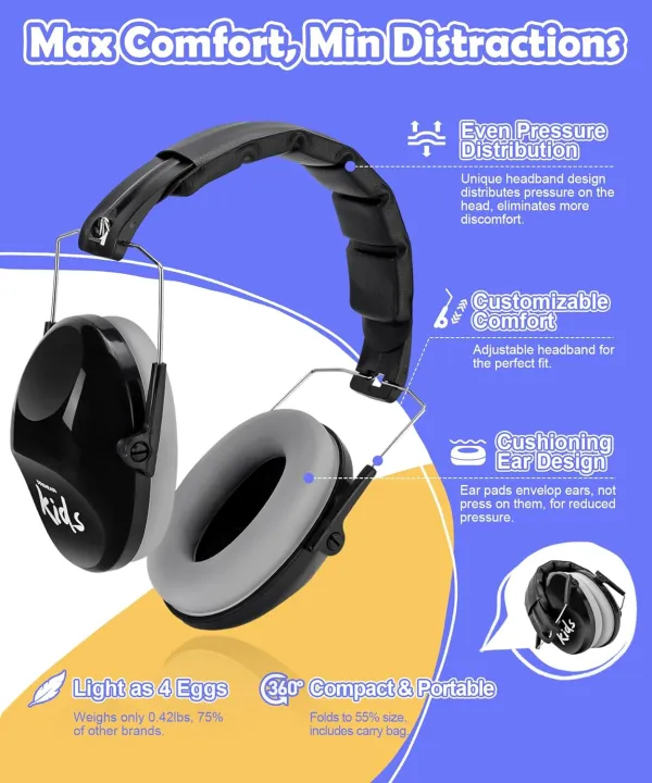 ZOHAN%20Kids%20Ear%20Protection%20Earmuff%20Adjustable%20Muffs%20Safety%20Noise-proof%20Ear%20Defenders%20for%20Toddler%20Autism%20Children%20Outdoor%20Sleeping%20-%20Image%204