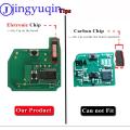 jingyuqin Remote Car Key Circuit Board Fob 5WK4 876/ 818 433MHz ID46 For Nissan Elgrand X-TRAIL Qashqai Navara Micra Note NV200. 