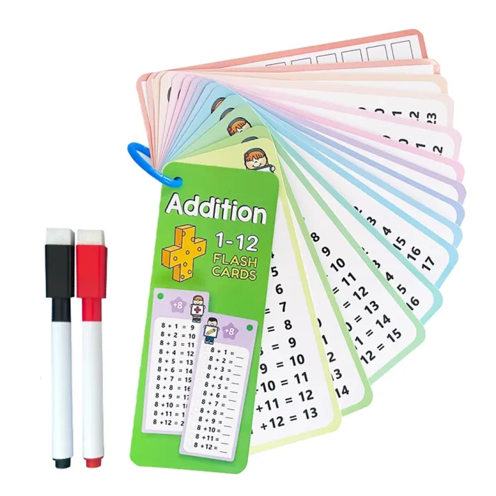 Beginners%20in%200-12%20Mathematical%20Calculations%20Self%20Test%20Training%20Card,%20Maths%20Fact%20Learning%20Tools%20for%20Primary%20School%20Montessori%20-%20Image%207