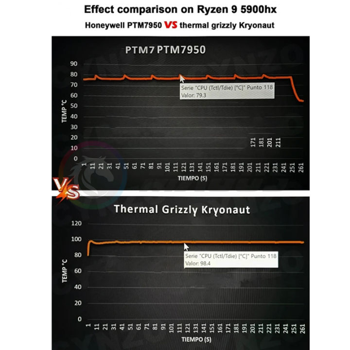 Honeywell%20PTM7950%20Thermal%20Pad%20Phase%20Change%20Graphics%20Card%20CPU%20Notebook%20Computer%20Cooling%20Efficient%20Conductive%20Silicone%20Shim%20-%20Image%207