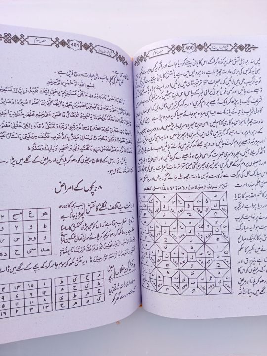 Shama%20Shabistan%20Raza%20Complete%207%20parts%20Book%20by%20lqbal%20Ahmad%20Noori%20-%20Image%208