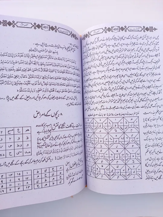 Shama%20Shabistan%20Raza%20Complete%207%20parts%20Book%20by%20lqbal%20Ahmad%20Noori%20-%20Image%208