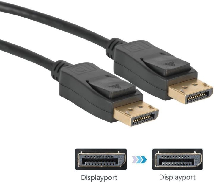 Dport cable (DP) cable- Male to Male