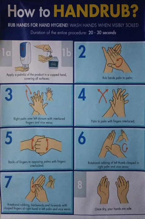 Hand Rub Poster.pdf How to Hand Rub Chart Poster – Hand Hygiene Instruction Educational ...