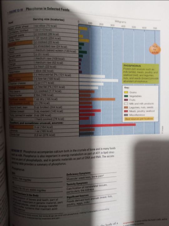 Understanding%20Nutrition%2015th%20Edition%20By%20Whhitney%20Rolfes%20-%20Image%203
