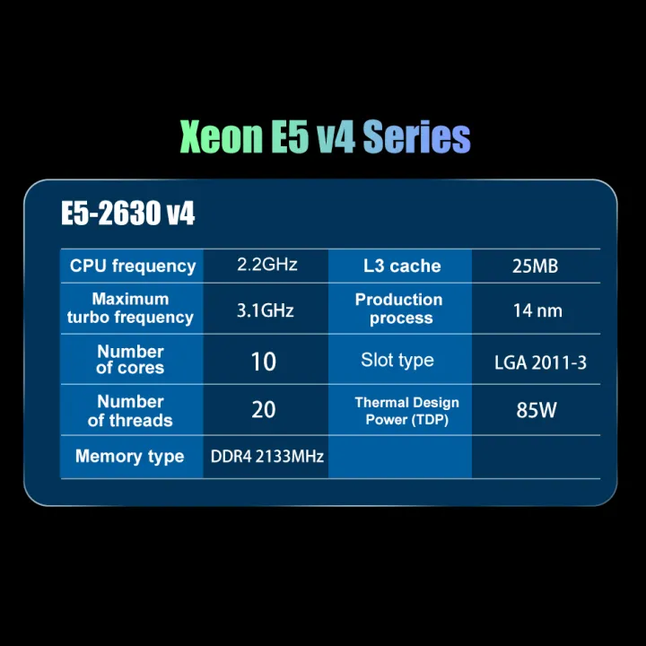 Used%20Original%20%20Xeon%20E5%202630%20V4%20E5-2630V4%20Processor%20SR2R7%202.2GHz%2010-Cores%2025M%20LGA%202011-3%20Xeon%20V4%20Series%20CPU%20-%20Image%205