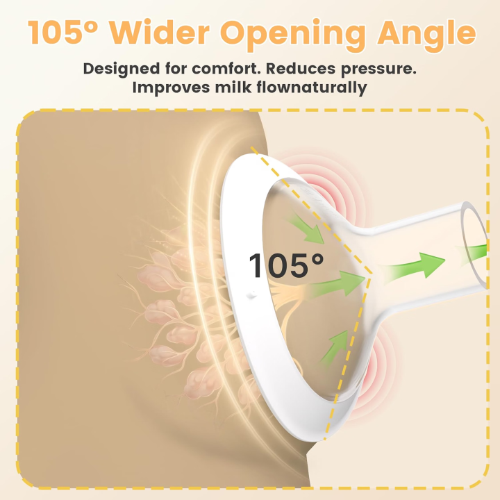 BPA%20Free%20Silicone%20Pad%20Flange%20Compatible%20with%20Medela%20Breast%20Pump%20Parts,%20Replace%20Flanges%20Accessories%20for%20Spectra%20Pump%20Parts%20-%20Image%203