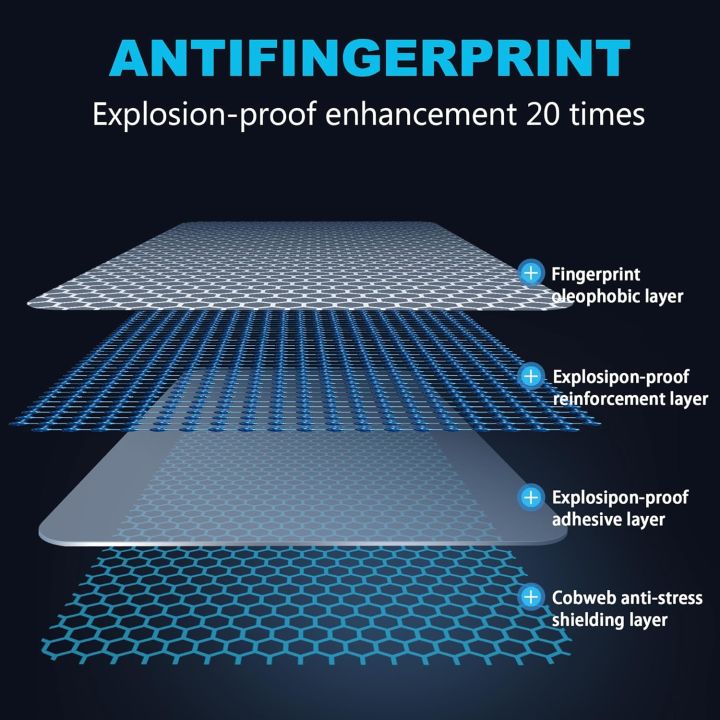 Screen%20Protector%20For%20ALLDOCUBE%20iPlay%2060%20MiNi%20Pro/Turbo/iPlay%2050%20Mini/Mini%20Pro%20NFE%208.4"%20Tempered%20Film%20DOOGEE%20T20%20Mini/Mini%20Pro%20-%20Image%206