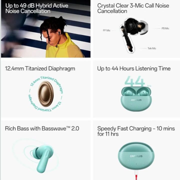 OnePlus%20Nord%20Buds%203%20%20Truly%20Wireless%20Bluetooth%20in%20Ear%20Earbuds%20with%20Upto%2049Db%20Active%20Noise%20Cancellation,12.4Mm%20Dynamic%20Drivers,10Mins%20for%2011Hrs%20Fast%20Charging%20with%20Upto%2044Hrs%20Music%20Playback%5BBlack%5D%20-%20Image%202