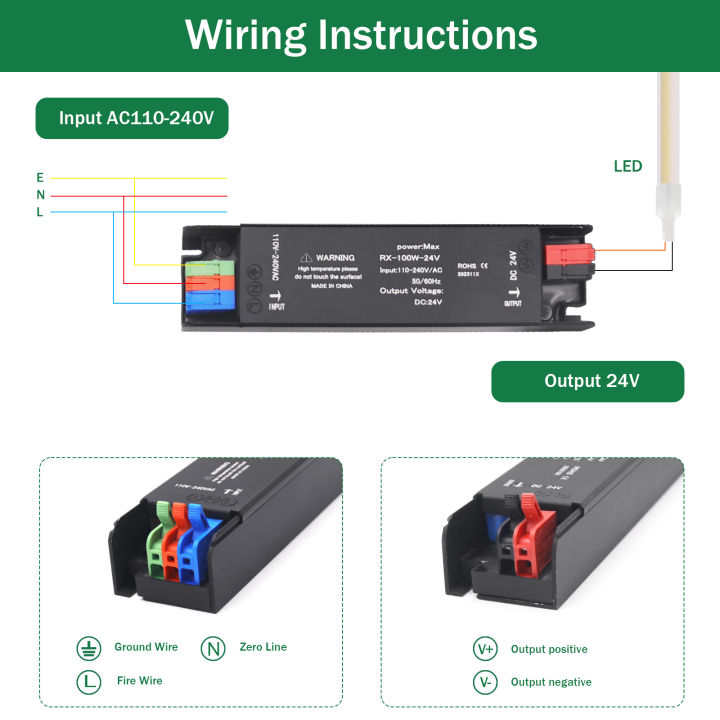 MINI LED Driver Lighting Transformers AC110-240V To DC 12V/24V 60W/100W ...