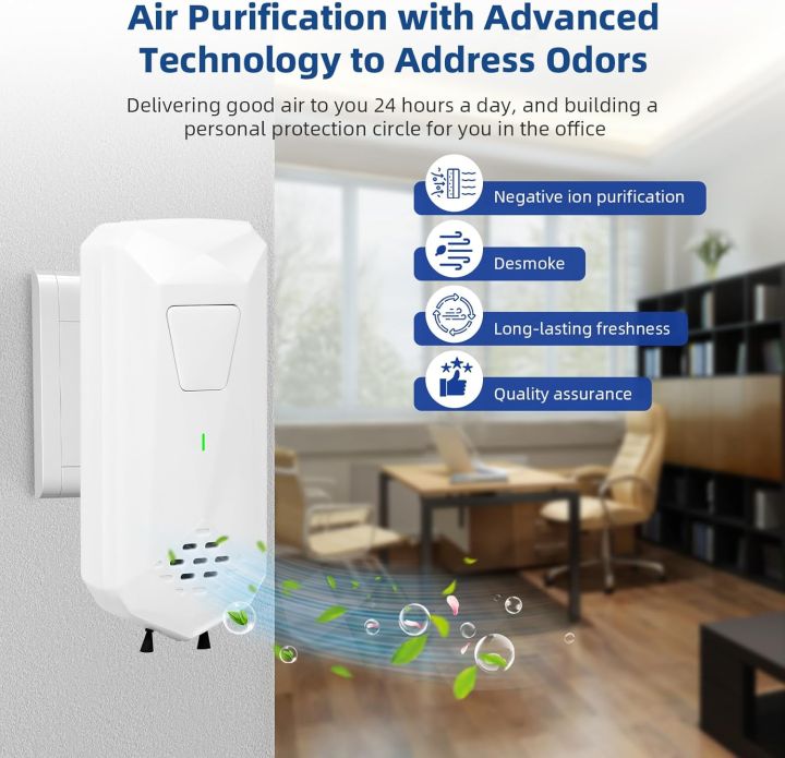 Air%20Ionizers%20for%20Home%20Negative%20Ion%20Generator%20Quiet%20Air%20Freshener%20for%20Bedroom%20Office%20Kitchen%20Plug%20in%20Mini%20Air%20Cleaner%20-%20Image%203