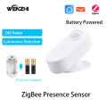 ZigBee Human Presence Sensor 24G MmWave Radar Motion Movement Occupancy Detector Battery Powered Tuya Smart Life Home Automation. 