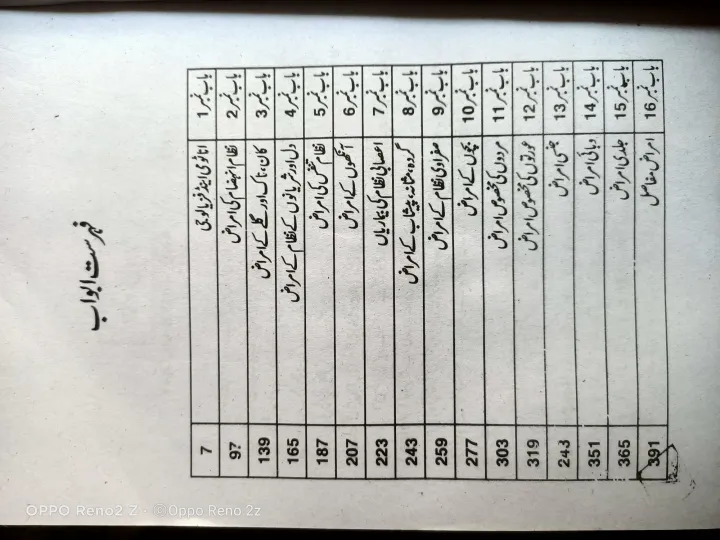 CLINICAL%20PRACTICE%20BOOK%20%7C%7C%20PRECTISE%20OF%20MEDICINE%20BOOK%20%7C%7C%20TREATMENT%20BOOK%20-%20Image%203