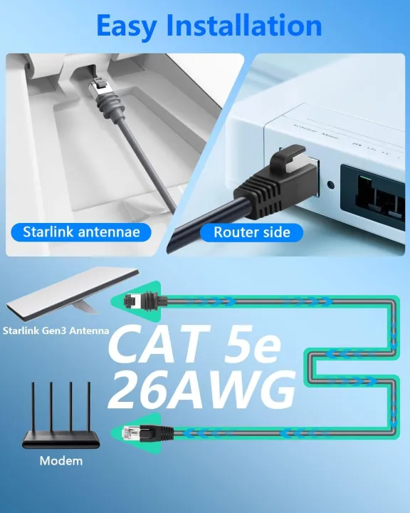 Ethernet%20Cable%20for%20Starlink%20Mini%20Kit,%20Starlink%20Cable%20to%20RJ45%20Replacement%20Cable%20for%20StarLink%20Mini%20Dish%20Portable%20&%201200Mbps%20High%20-%20Image%203