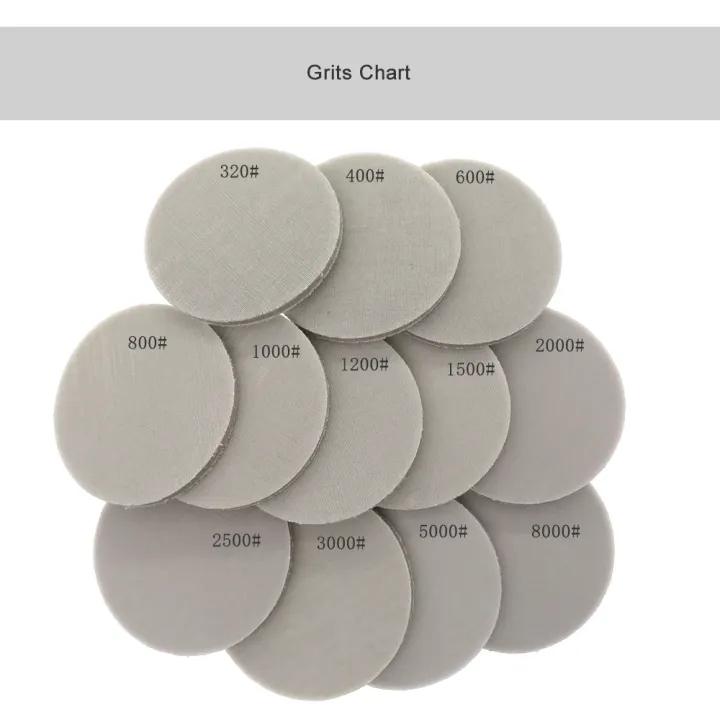 5%20Inch%20125mm%20Sponge%20Sanding%20Disc%20Sandpaper%20Hook%20Loop%20Wet%20Dry%20320-8000%20Grits%20for%20Car%20Phone%20Jewelry%20Polishing%20&%20Grinding%20-%20Image%202