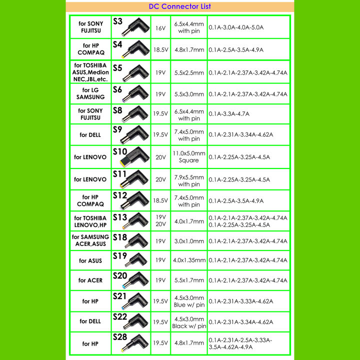 90W%20Universal%20Laptop%20Charger%20for%20HP%20Stream%20ENVY%20x360%20Dell%20Latitude%20Inspiron%20XPS%20Chromebook%20Acer%20Aspire%20Swift%20Asus%20Vivobook%20%20-%20Image%206
