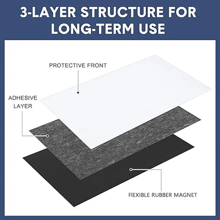 Self-Adhesive%20Magnetic%20Sheets%20Flexible%20%20Magnet%20for%20Wall%20Refrigerator%20Sticker%20Photo%20Metallic%20Surface%20Crafts%20Picture%20Storage%20-%20Image%205