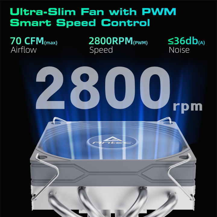 Antec%20A37%2037mm%20ITX%20Low%20Profile%20CPU%20Cooler%2092mm%20PWM%20fan%20130W-TDP%20For%20Intel/AMD%2012.8W/m.K%20Paste,I5-12400F/Ryzen-7500F%20Compatible%20-%20Image%203