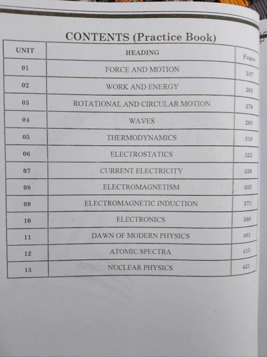 MDCAT%20Physics%20Zayan%20Publisher%20By%20Azhar%20Iqbal%20and%20Faisal%20Nadeem%20-%20Image%203