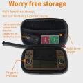 Anbernic RG477M Portable Game Console Travel Handbag Metal Game Organizer Carry Case for RG 477M Shell Accessories.