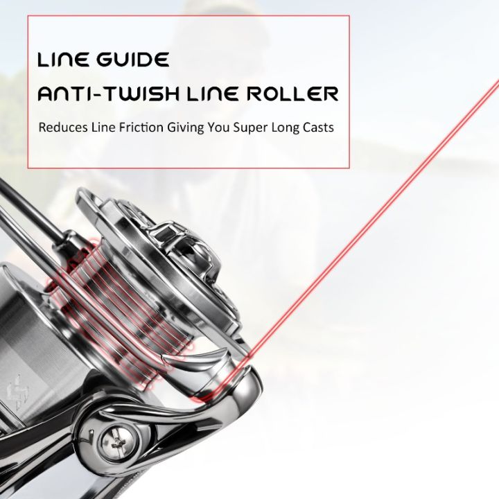 Sougayilang%201000-5000%20Series%20Spinning%20Reel%20Aluminum%20Alloy%20Double%20Handle%20Rocker%20Max%20Drag%2033LB%20Fishing%20Reel%20with%20500m%20Fishing%20Line%20-%20Image%206