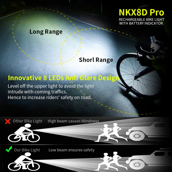 NATFIRE%2010000mAh%20Bicycle%20Light%20with%20Battery%20Indicator%20USB%20Rechargeable%20Bike%20Light%20Set%208%20LED%20Flashlight%20-%20Image%206