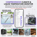 Zigbee Smart Thermometer Hygrometer With Probe Detect Pool Fridge Freezer Liquid Temperature Sensor For 2MQTT TUYA Smart Life. 