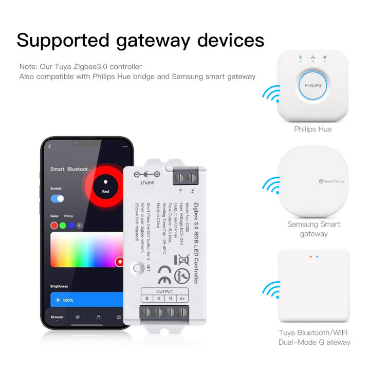 Zigbee%203.0%20RGB%20CCT%20RGBW%20LED%20Strip%20Light%20Controller%20Dimmable%20Voice%20Control%20Work%20With%20Tuya%20Gateway%20Alexa%20%20SmartThings%20Bridge%20-%20Image%205