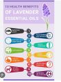 Lavender Aromatherapy Essential Oil (10 ml)  – Pakistan Essential Lavender Oil 100% Pure & Natural – Undiluted Lavender Aromatherapy Essential Oil (10 ml) – Rose And Lily Collection  Lavender Oil 100% Pure & Natural – Undiluted. 