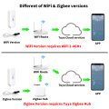 Tuya Zigbee WiFi Temperature Humidity Sensor with External Probe Thermometer Hygrometer Compatible with SmartLife Yandex Alexa. 