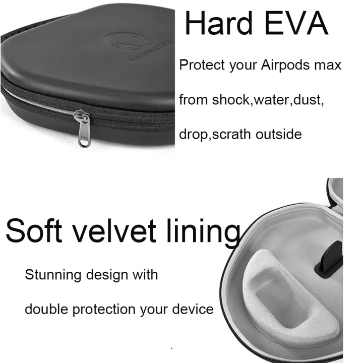 Newest%20Smart%20Case%20for%20Airpods%20Max%20with%20Auto-sleep%20Hard%20EVA%20Shell%20Waterproof%20Shockproof%20Portable%20Carry%20Organize%20Bag%20Pouch%20-%20Image%206