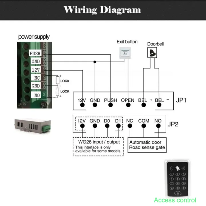 RFID%20Access%20Control%20Keypad%20Rfid%20Reader%20Gate%20Access%20Control%20System%20Lock%20Electric%20Door%20Lock%20Opener%20RFID%20Card%20Reader%201500%20User%20-%20Image%205