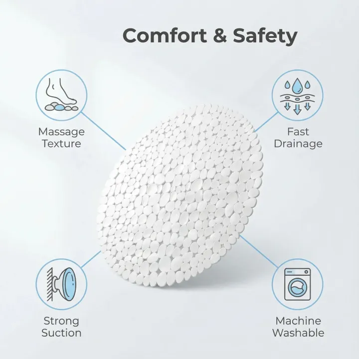 1PC%20Round%20Pebble%20Shaped%20Shower%20Pad%2055x55cm%20Anti-Slip%20Bathtub%20Mat%20with%20Drainage%20Holes%20for%20Shower%20Rooms%20and%20Bathroom%20Floors%20-%20Image%204